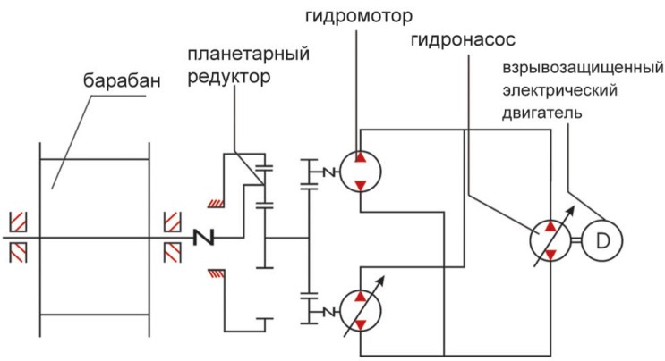 Схема