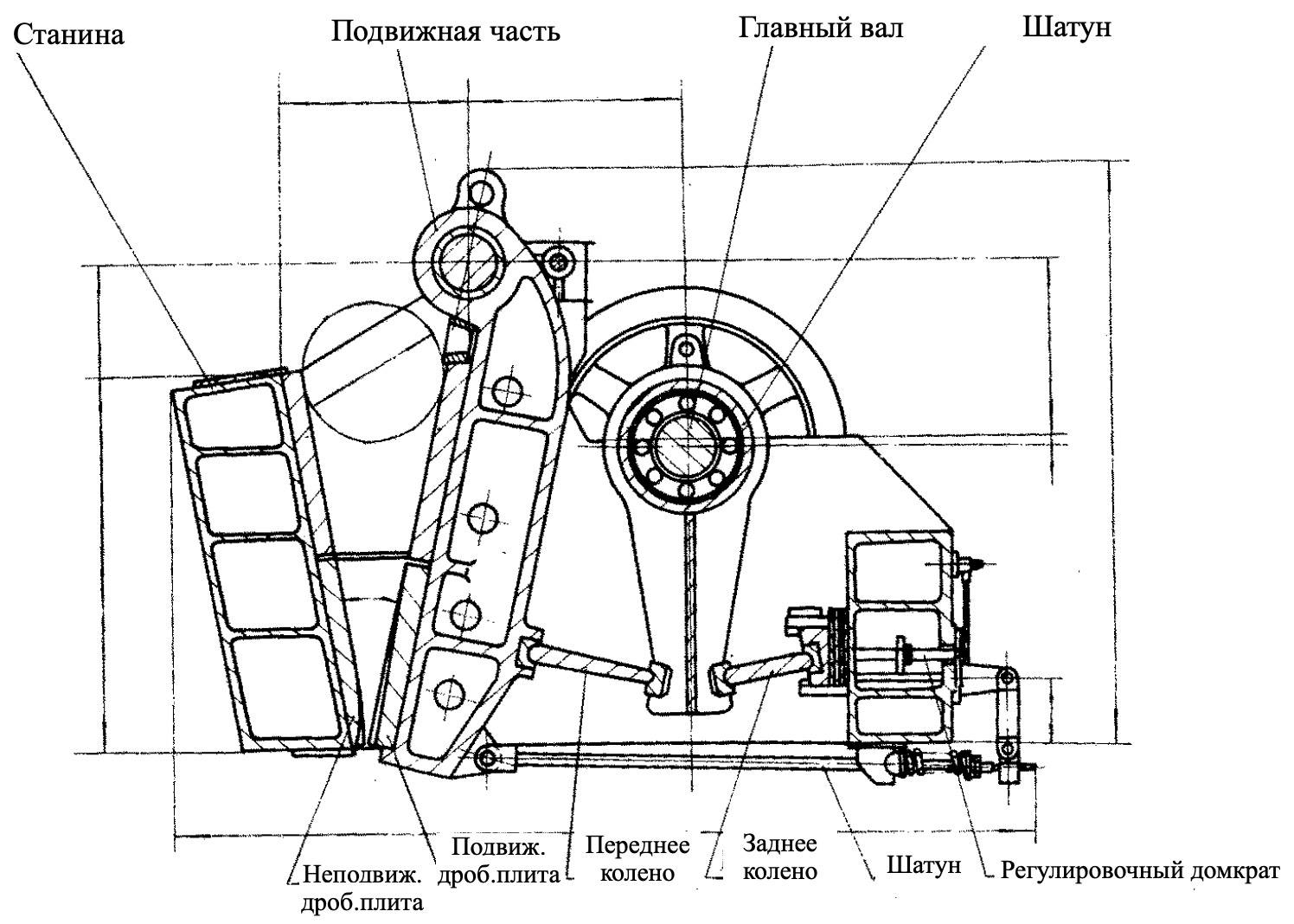 Конструктивная схема дробилки